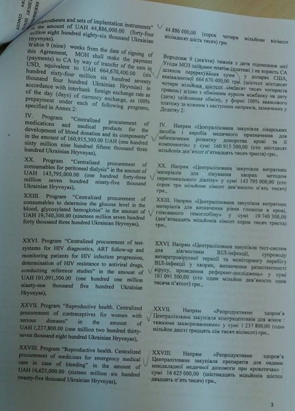 Секретні матеріали: Угода між МОЗ та Crown Agents про закупівлю ліків