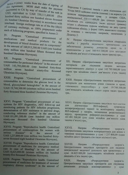 Секретні матеріали: Угода між МОЗ та Crown Agents про закупівлю ліків