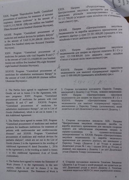 Секретні матеріали: Угода між МОЗ та Crown Agents про закупівлю ліків