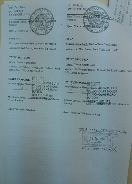 Секретні матеріали: Угода між МОЗ та Crown Agents про закупівлю ліків