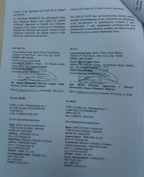 Секретні матеріали: Угода між МОЗ та Crown Agents про закупівлю ліків
