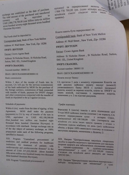 Секретні матеріали: Угода між МОЗ та Crown Agents про закупівлю ліків