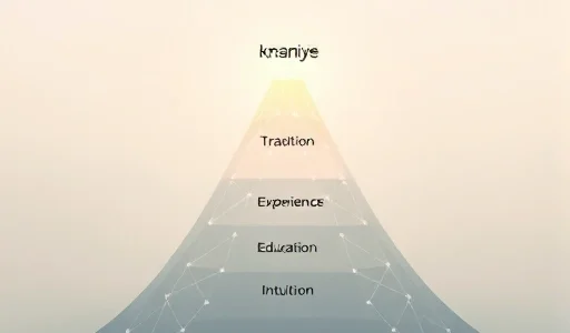A symbolic representation of the hierarchy of social knowledge, with the highest level depicted as a glowing, abstract peak or summit labeled 'зна' (znaniye, meaning knowledge), surrounded by ascending layers of translucent, interconnected nodes representing lower levels of social understanding — such as tradition, experience, education, and intuition — fading into a soft, ethereal background. The composition is minimalist, serene, and intellectually evocative, with subtle light gradients and no